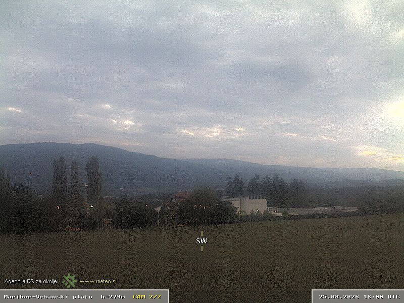 Maribor › South-West