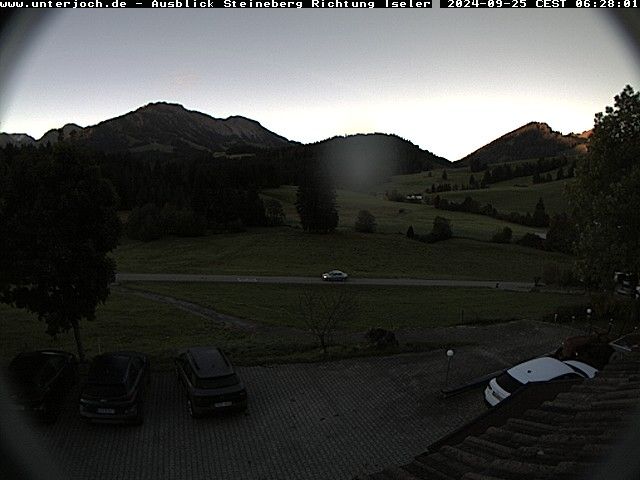 Unterjoch: Landhaus Gutser