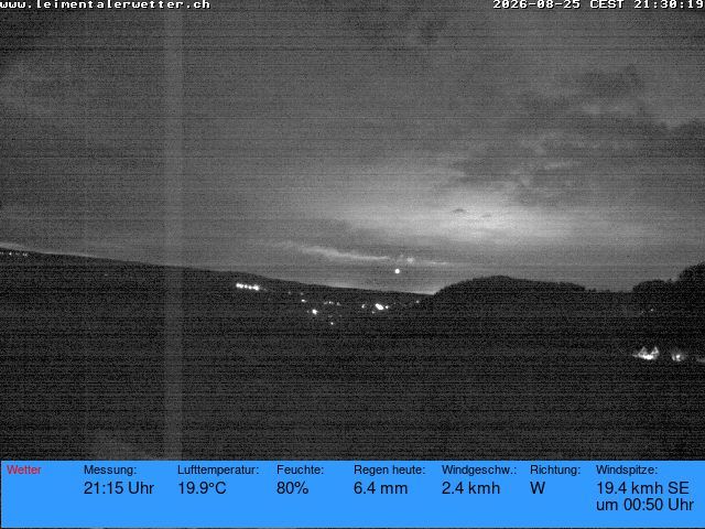 Burg im Leimental: Leimentaler Wetterstation