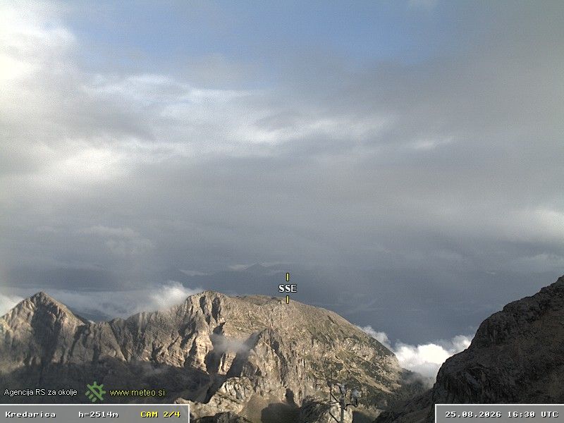 Gorje › South-East