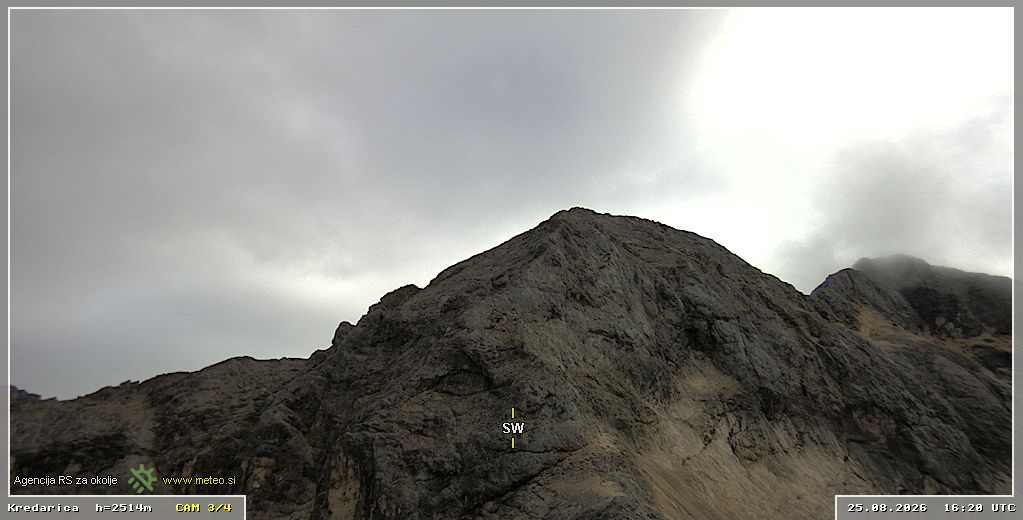 Gorje › South-West