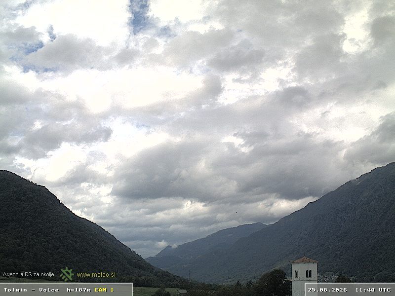 Tolmin › North-West