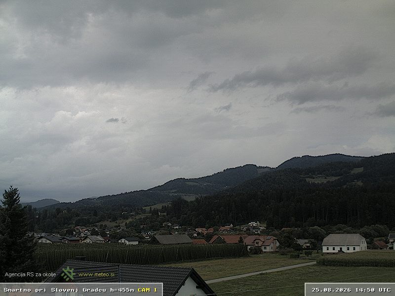 Slovenj Gradec › North