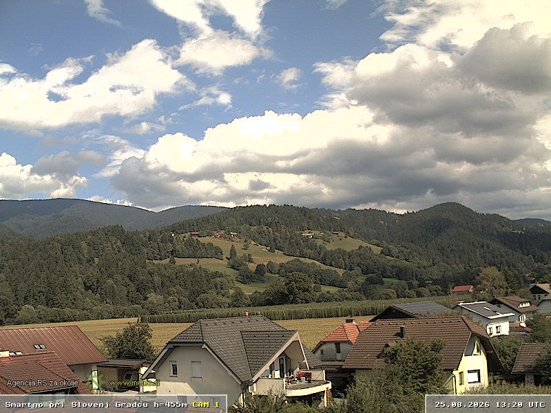 Slovenj Gradec › East