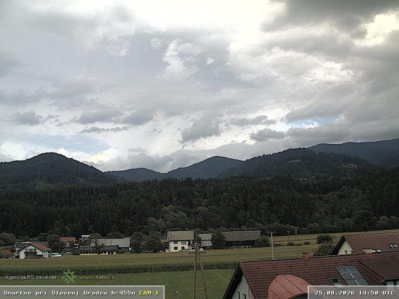 Slovenj Gradec › North-East