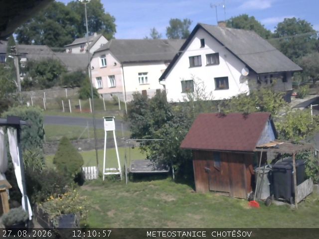 Chotesov