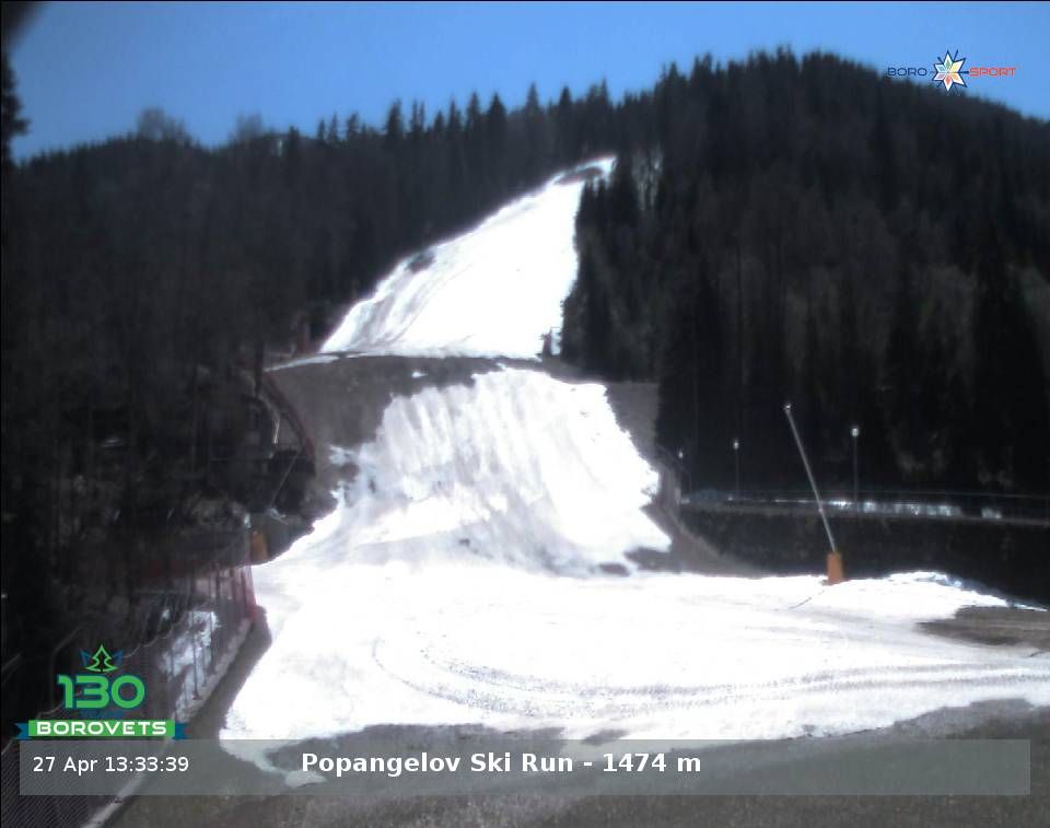Beli Iskar: Borovets