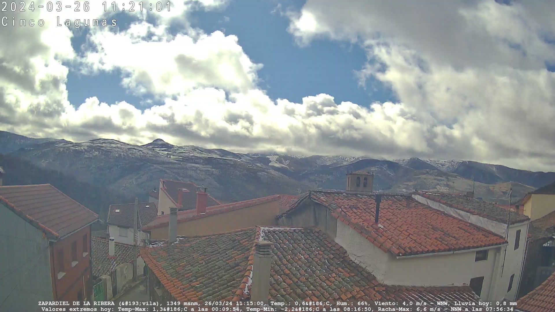 Zapardiel de la Ribera › South: Sierra de Gredos