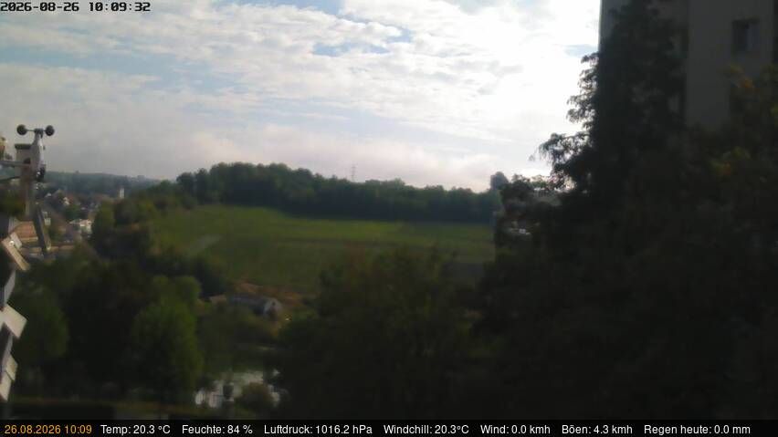 Neuhausen am Rheinfall › North-East: Nordost (Flurlingen)