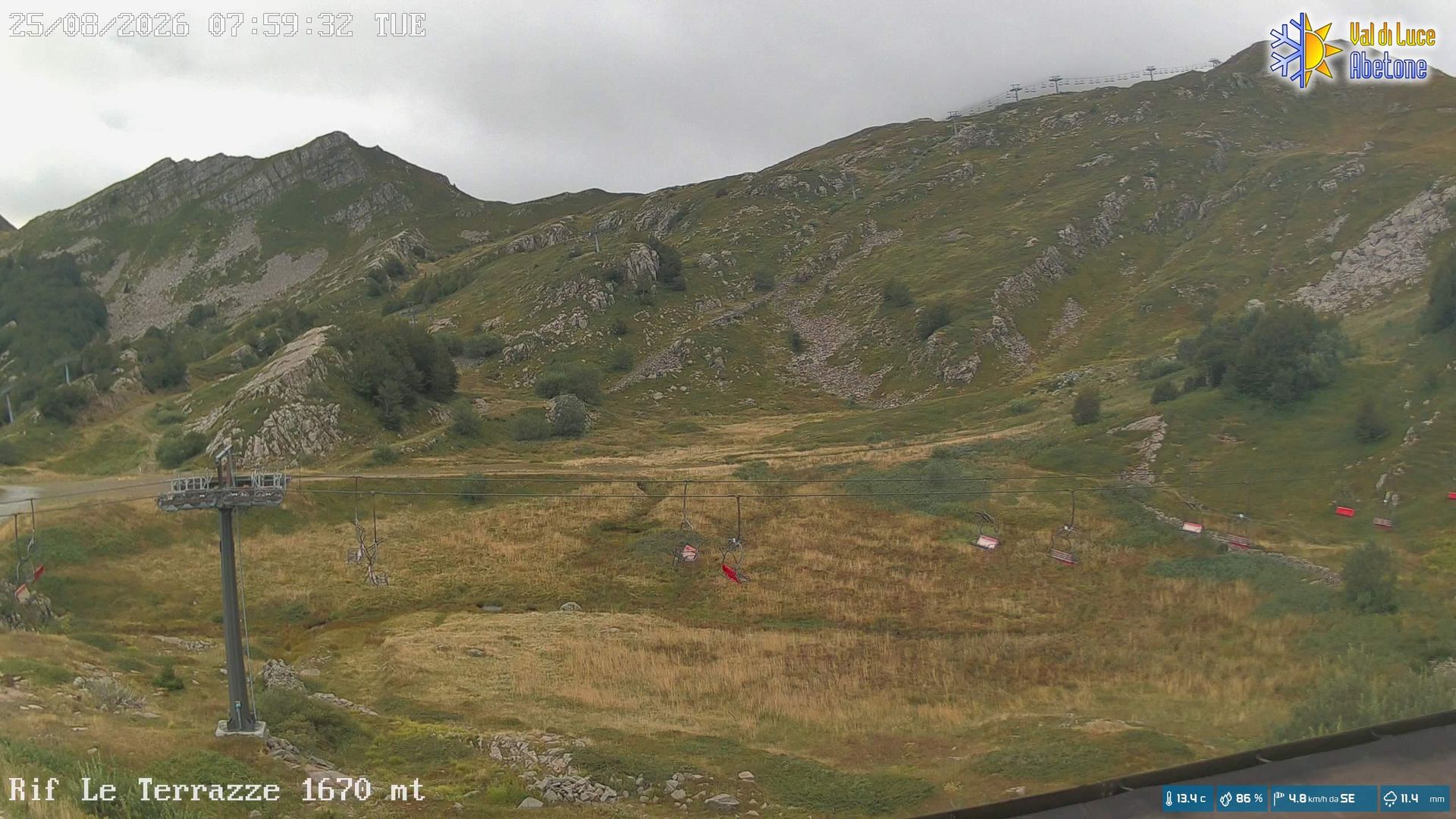 Abetone Cutigliano › North: Via Val di Luce
