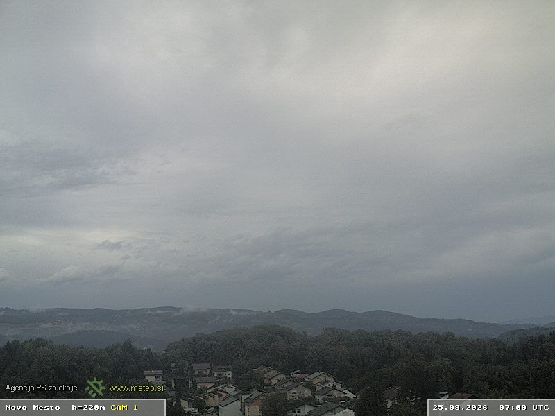 Novo Mesto