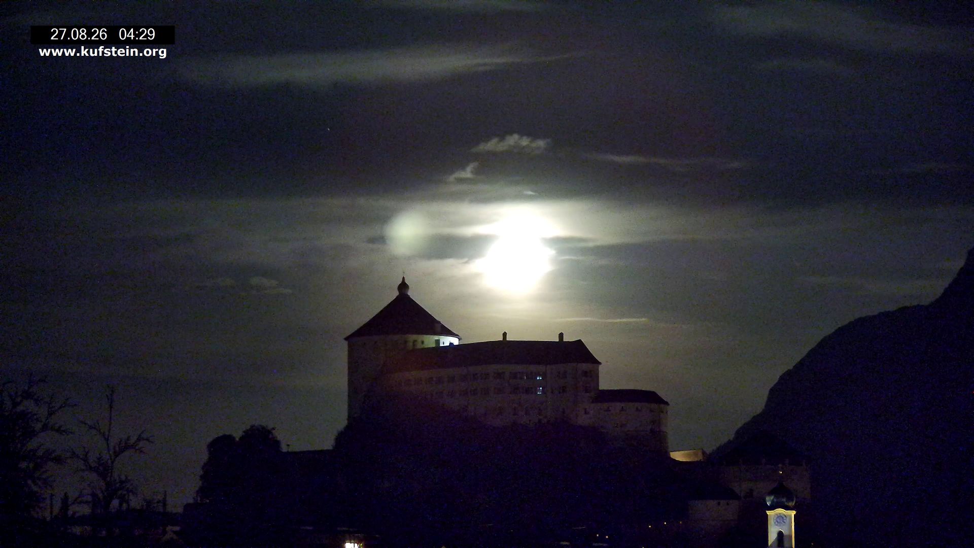 Stadt Kufstein: Kufstein 2