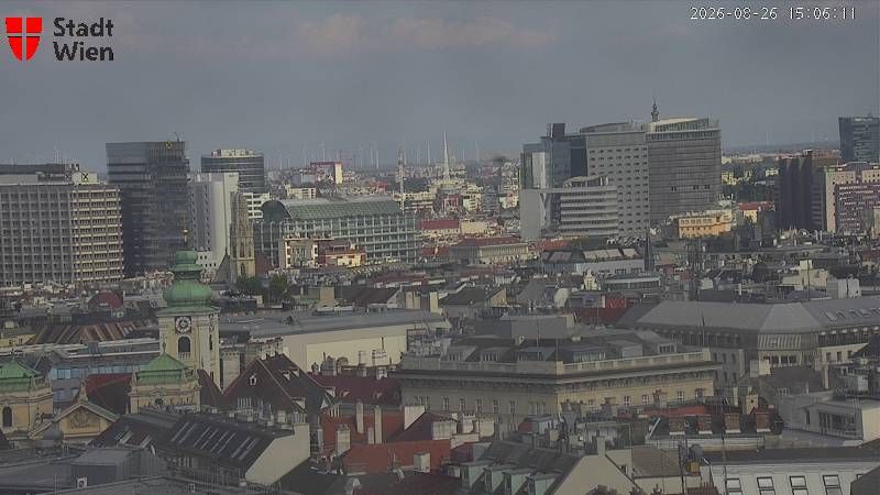Innere Stadt: Riesenrad,Unocity,Schottenstift