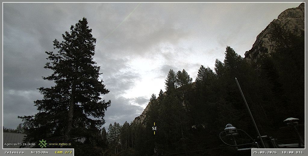 Zirovnica › South-East