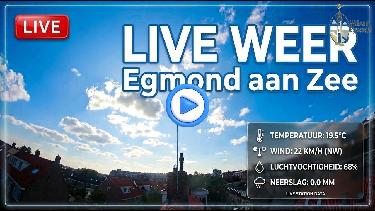 Egmond aan Zee › North: Weerstation
