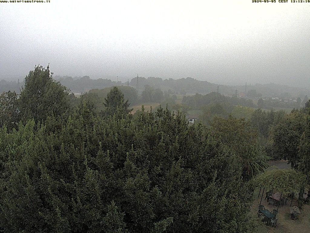 Tarcento › North-West: Friuli Venezia Giulia