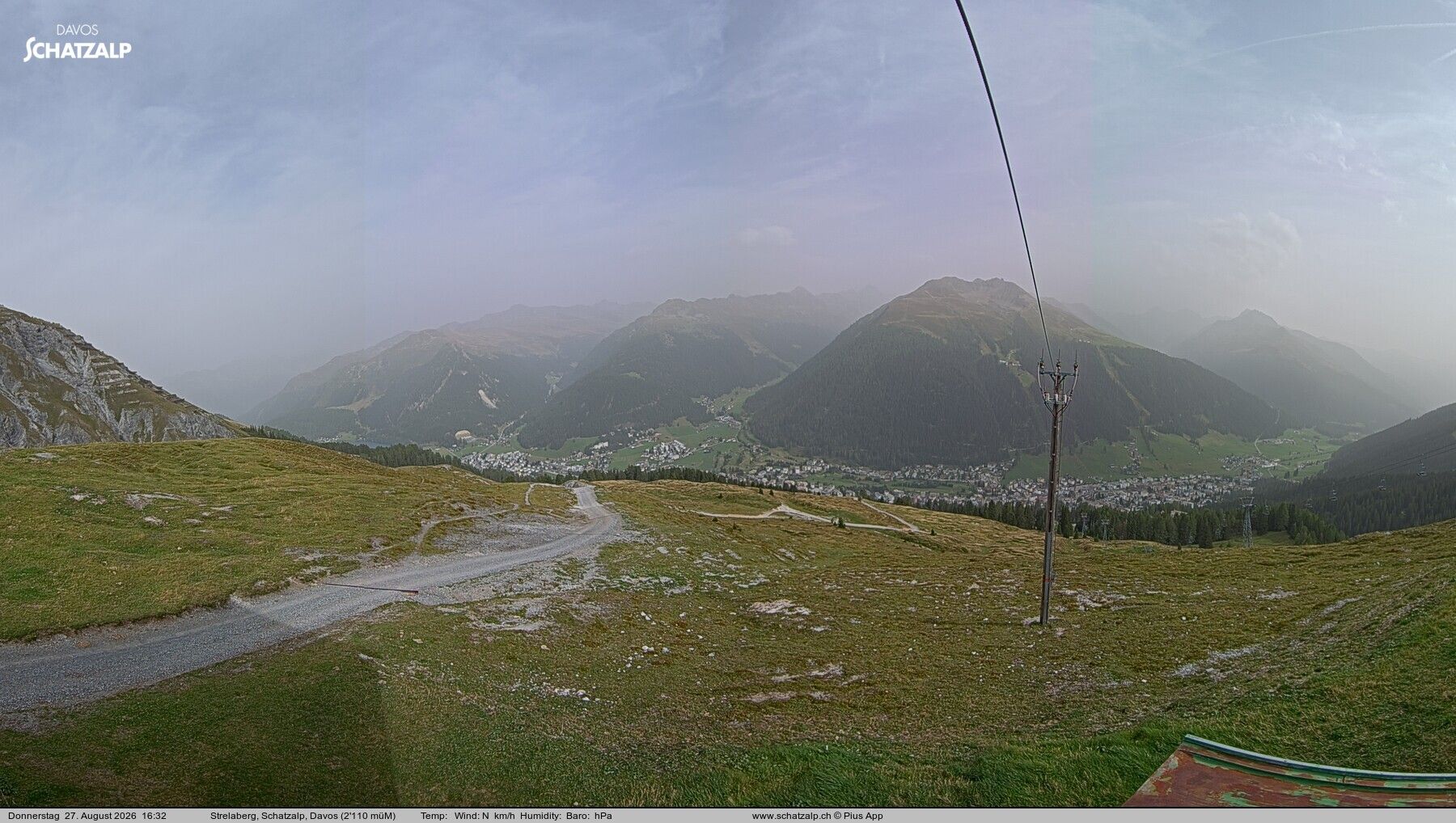Davos: Strelaberg