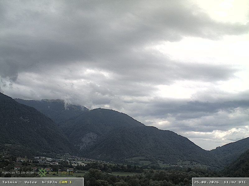 Tolmin › East