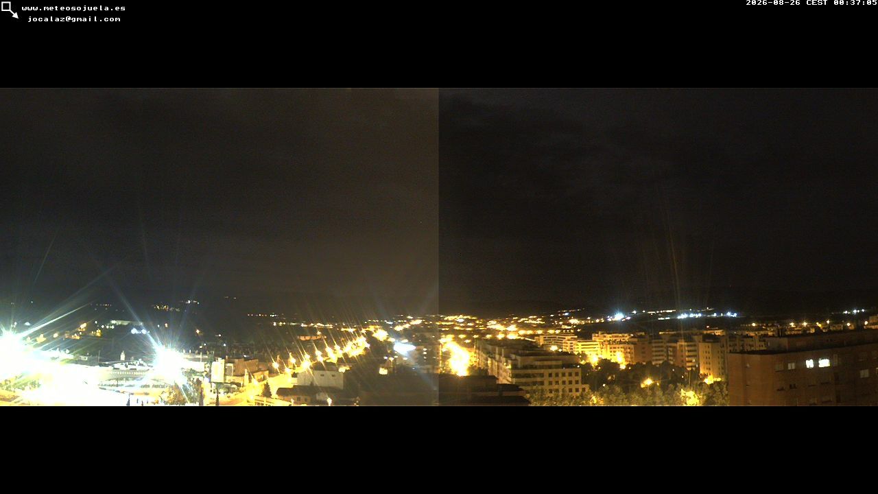 Logrono › South: Iberian System