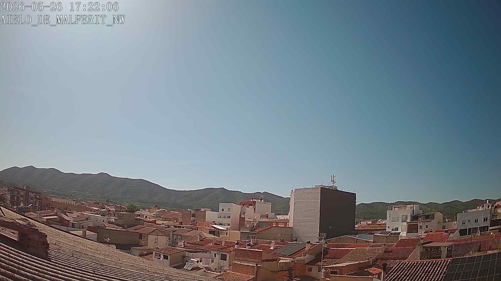 Aielo de Malferit › North-West