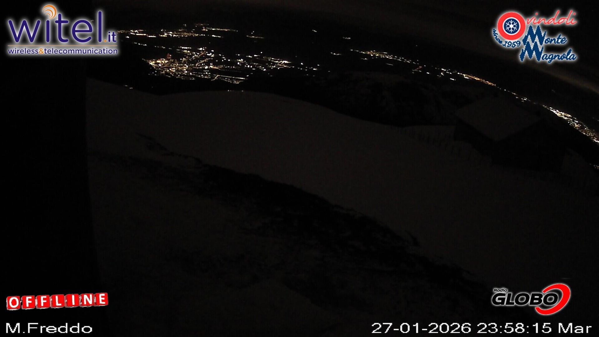 Ovindoli › South-East